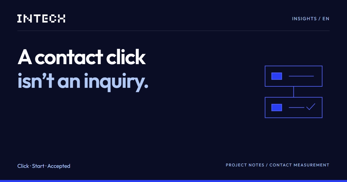 A contact click and an accepted inquiry are different events — notes from the INTECH website