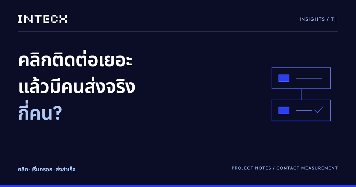 คลิกติดต่อ กับส่งรายละเอียดสำเร็จ เป็นคนละเหตุการณ์ — บันทึกจากเว็บไซต์ INTECH