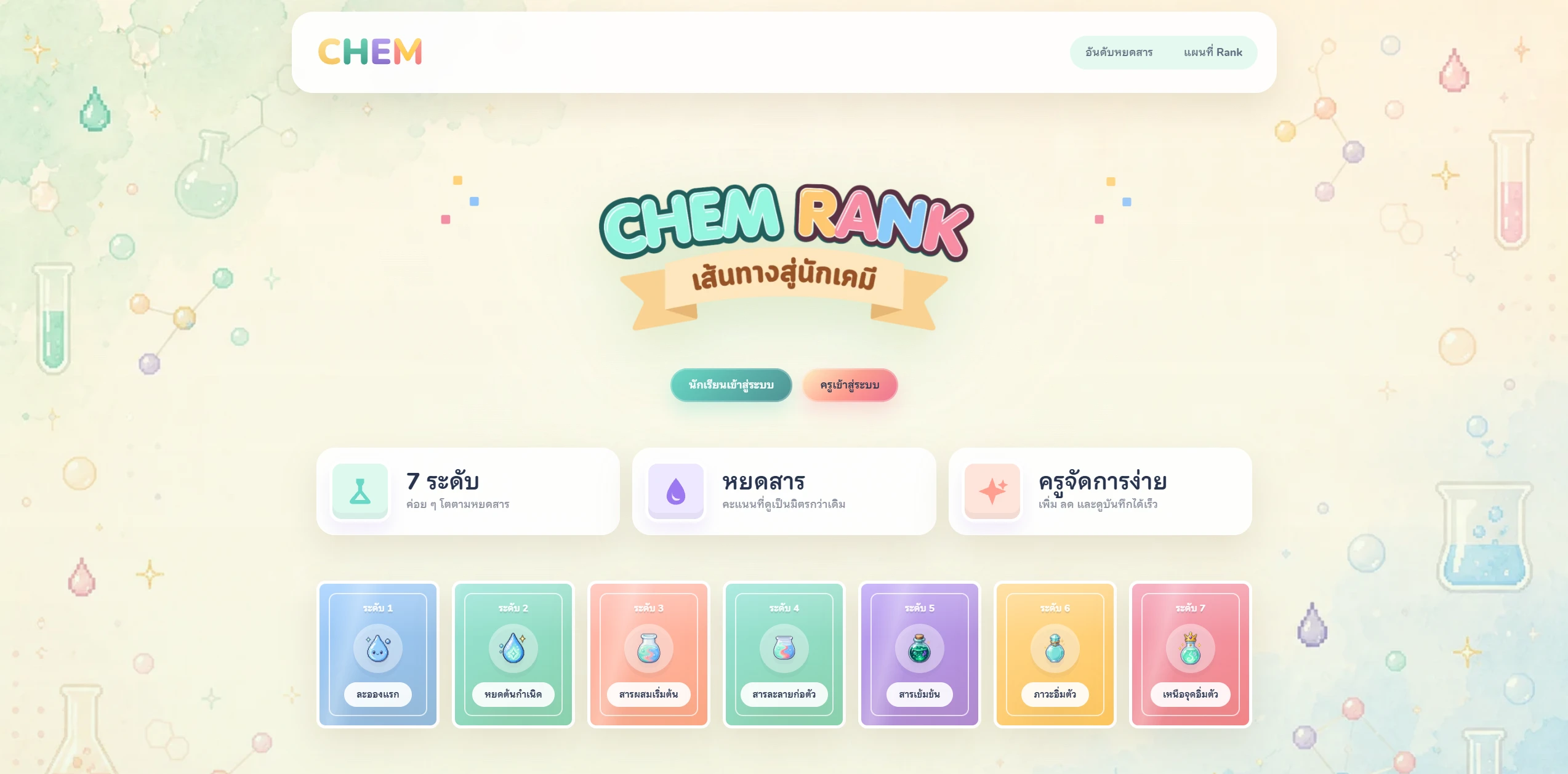 Homepage of CHEM RANK chemistry educational web application, displaying the 7 droplet ranks and portals for students and teachers
